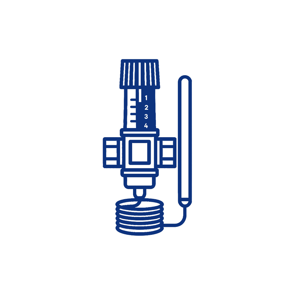 Thermostatische ventielen